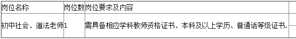 宁波教师招聘