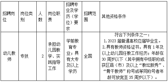 宝韵音乐幼儿园招聘